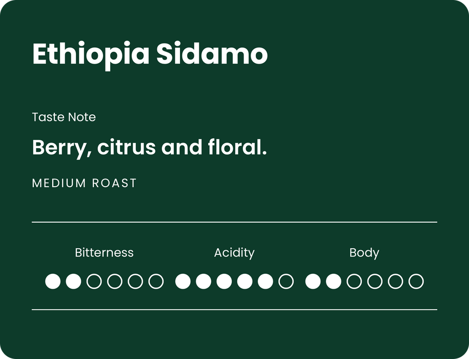 Ethiopia Sidamo Decaf Beans