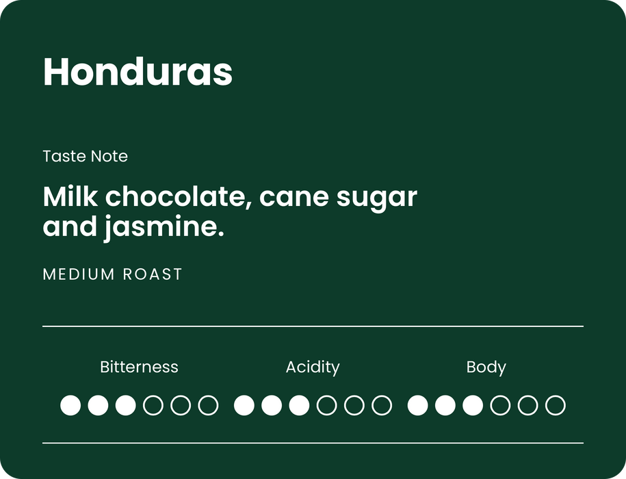 Honduras Decaf Beans